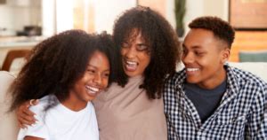 sponsoring sibling for green card|how long does sibling green card take.